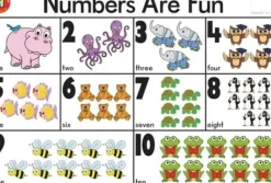 Edvantage - Placemat - Numbers are Fun