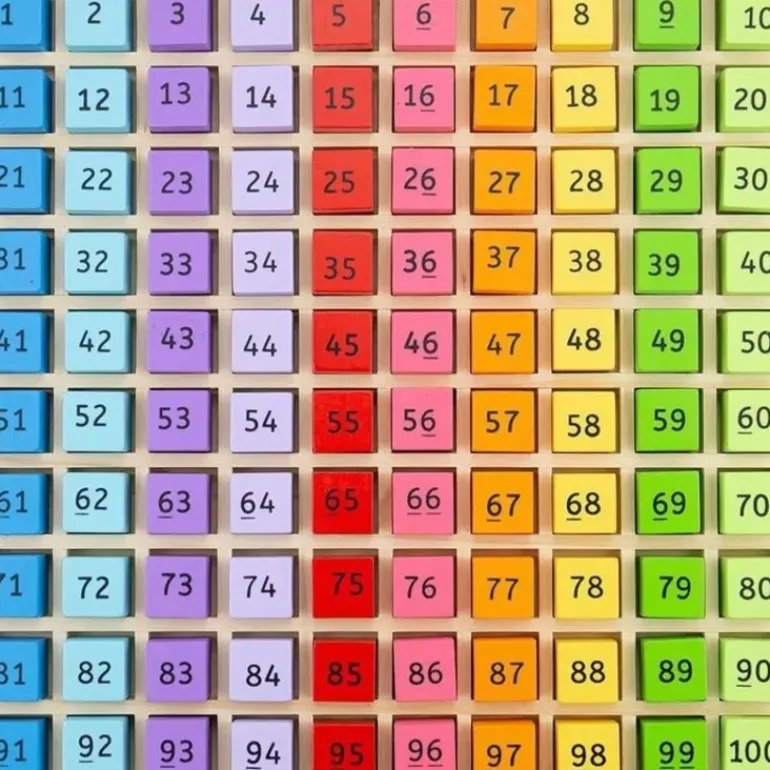 BIGJIGS - Number Trays