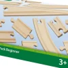 Brio - Expansion Pack Beginner