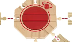 Brio - Mechanical Turntable