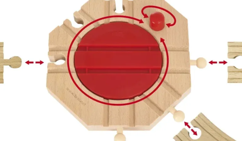 Brio - Mechanical Turntable