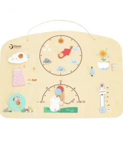 Classic World - Barometer Board