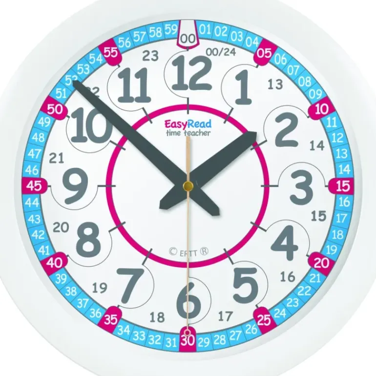 Easy Read - Wall Clock - 24hr - Red/Blue