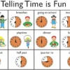 Edvantage - Placemat - Telling the Time is Fun