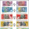 Edvantage - Poster - Money of Australia