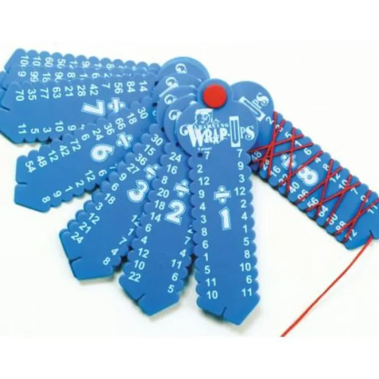 Learning Wrap Ups - Division